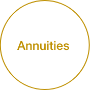 Annuities