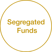 Segregated-Funds